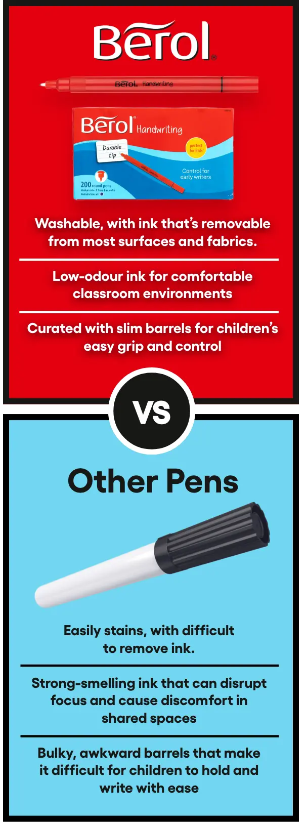 17. Berol Vs MOBILE.png